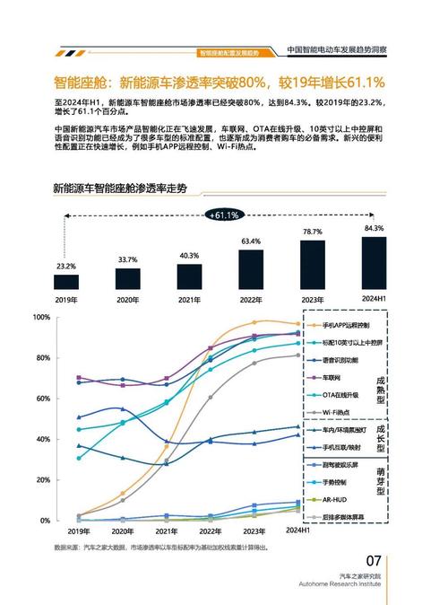惠州惠城区鑫欧乐企业管理咨询起亚对未来市场的预测，名爵汽车品牌文化的传播